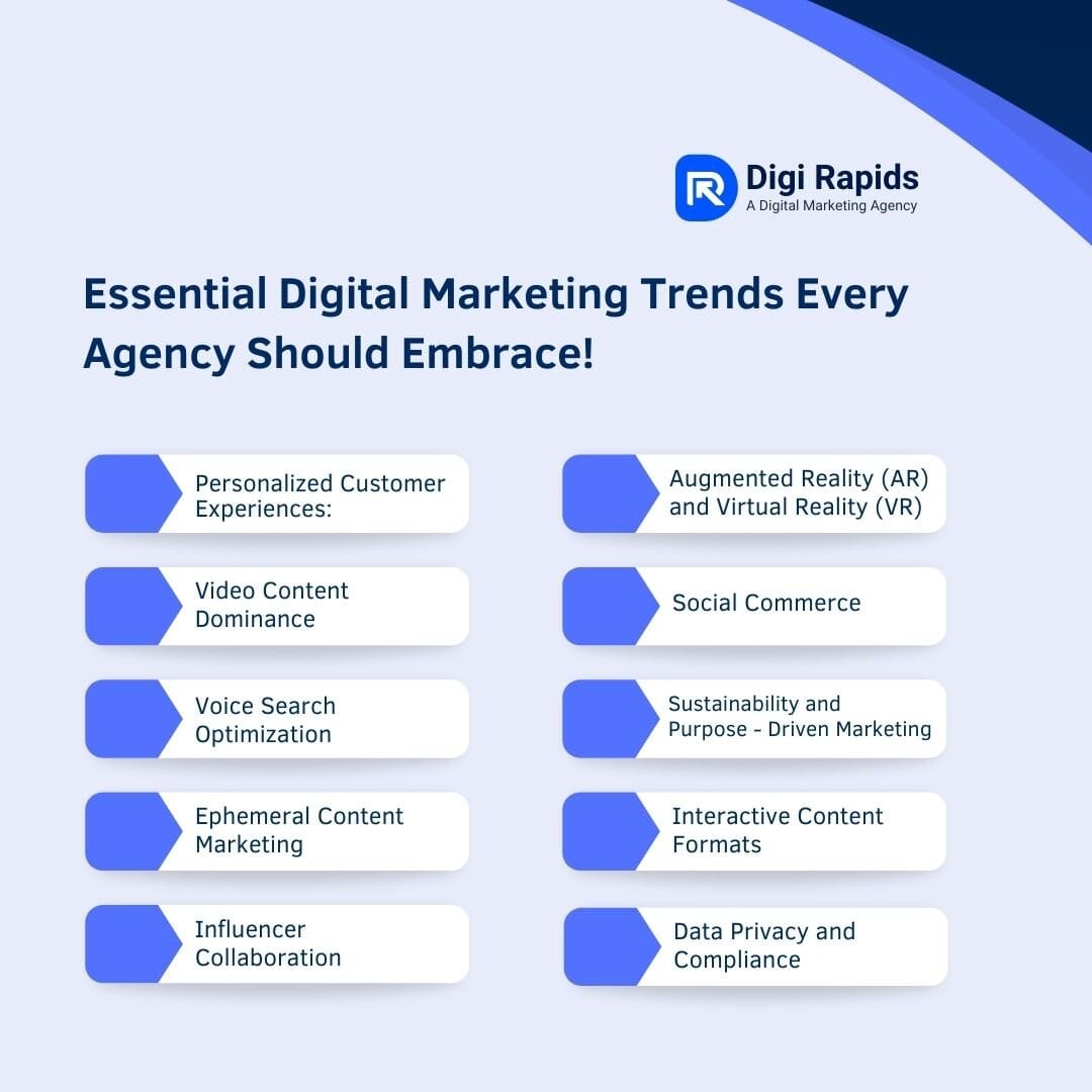 Essential Digital Marketing Trends Every Agency Should Embrace!